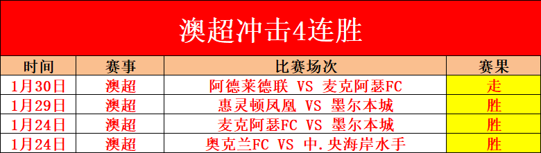 德甲,慕尼黑霸主,对勒沃激战,开云体育,开云体育官网,开云体育app,开云体育app下载