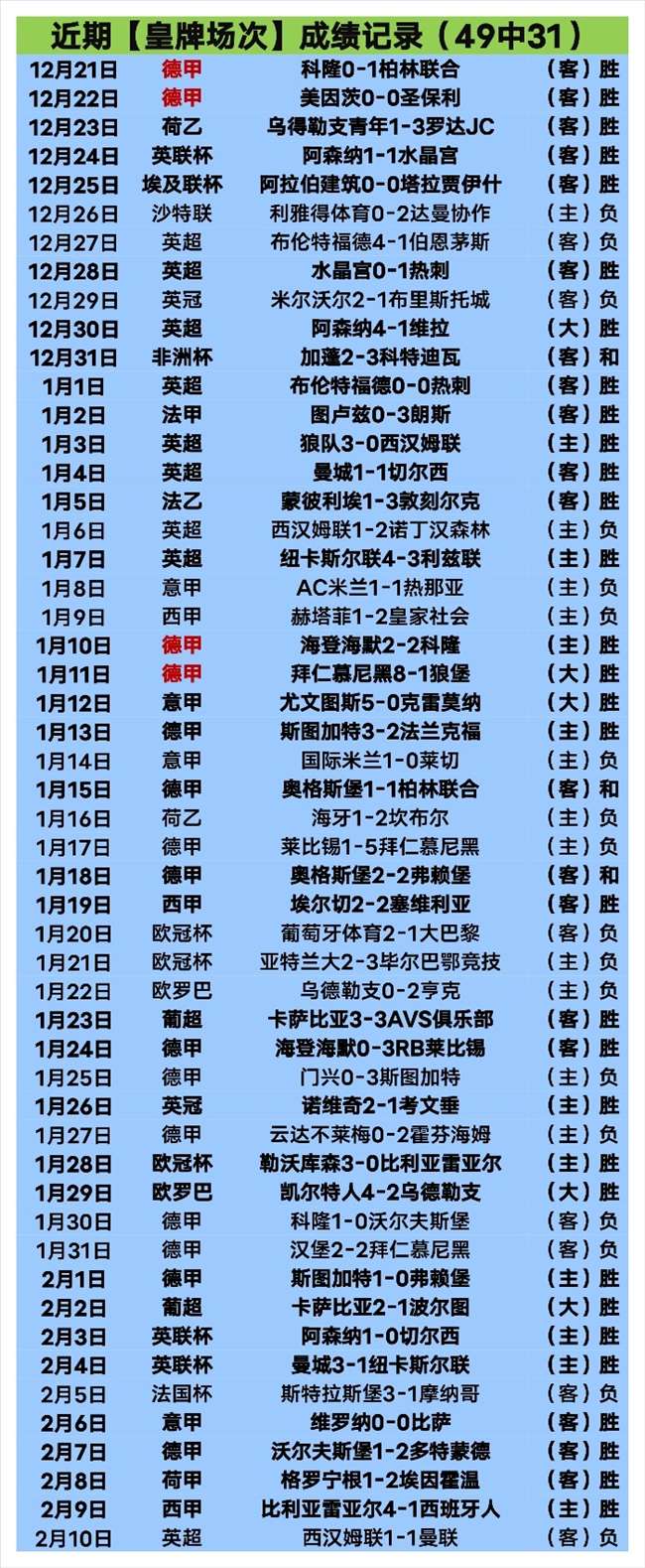 中国滑雪健,将布鲁尔勇,夺亚冬会男,开云体育,开云体育官网,开云体育app,开云体育app下载