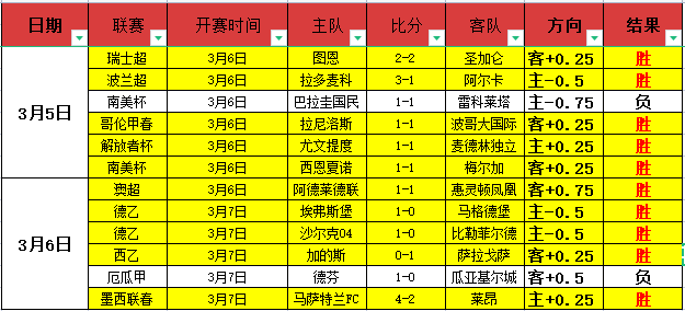 霍芬海姆將,簽下普拉斯,轉會費介於,开云体育,开云体育官网,开云体育app,开云体育app下载