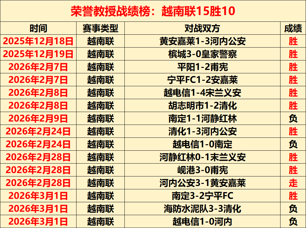 中国国足海,口备战训练,开云体育,开云体育,开云体育官网,开云体育app,开云体育app下载