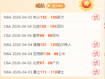 大乐透期号,专家推荐,火箭,开云体育,开云体育官网,开云体育app,开云体育app下载