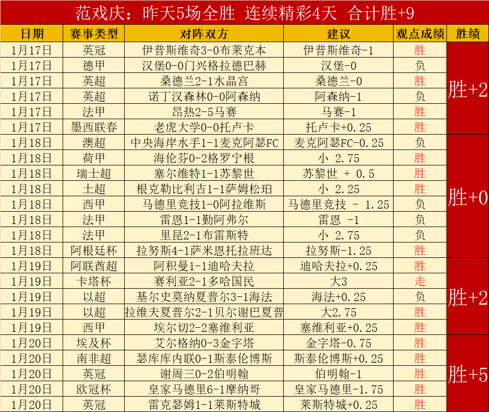 苏东,国足对比沙,特全面劣势,开云体育,开云体育官网,开云体育app,开云体育app下载
