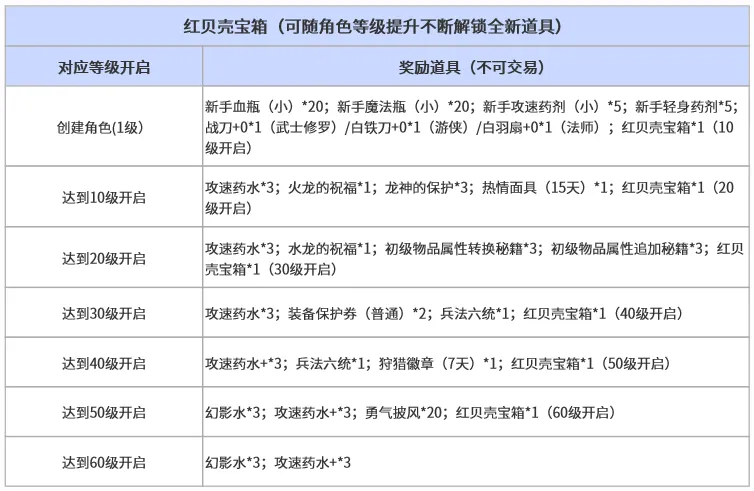 中国足协与,国足共送新,春祝愿,开云体育,开云体育官网,开云体育app,开云体育app下载