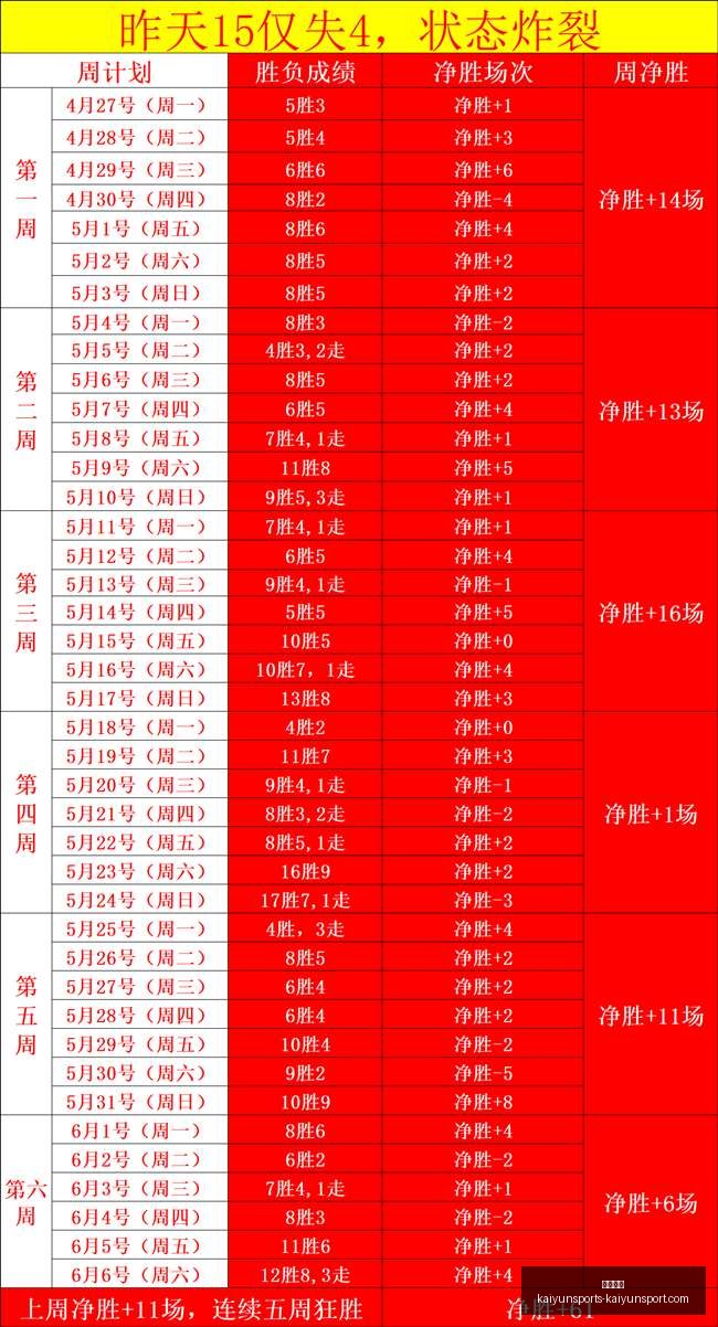 限时优惠,及冰淇淋机,大放价,开云体育,开云体育官网,开云体育app,开云体育app下载