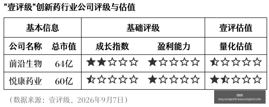 埃奇库姆惊,艳训练赛,新赛季关键,开云体育,开云体育官网,开云体育app下载
