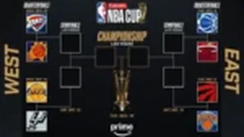 [曼城官方]哈兰德续约至2034年再战英超