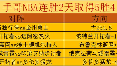 “阿诺德精彩远射，基耶萨首秀破门，利物浦豪取4球大胜”