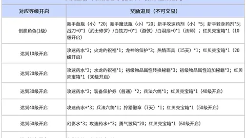 开云体育