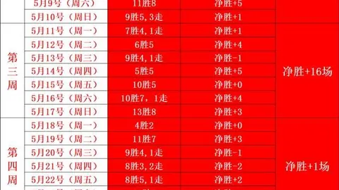 限时优惠： 7、 及冰淇淋机大放价